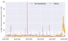 Tokenim如何实现互相转账：