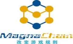 什么是Tokenim的OKB？详解其